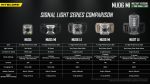 ΦΑΚΟΣ LED NITECORE HEADLAMP NU06MI Sand - Image 23