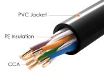 POWERTECH καλώδιο δικτύου CAB-N290, Cat 5e U/UTP, CCA 26AWG, 305m, μαύρο - Image 2