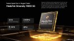 ULEFONE tablet Armor Pad 5 Pro, 11", 12GB/512GB, 24200mAh, IP68/IP69K/MIL-STD-810H, 5G, μαύρο - Image 20