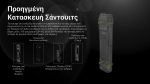 ΦΑΚΟΣ LED NITECORE EDC29UHi, 6500Lumens - Image 23