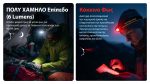 ΦΑΚΟΣ LED NITECORE HEADLAMP HA25UHE, 800lumens - Image 17